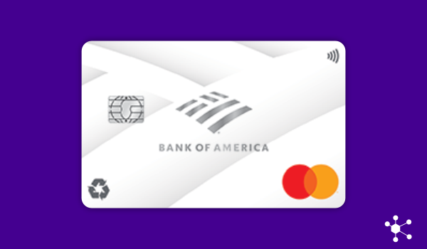 BankAmericard
